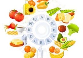 vitaminas em produtos para aumentar a potência