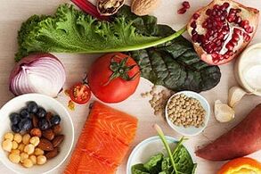 produtos úteis para potência